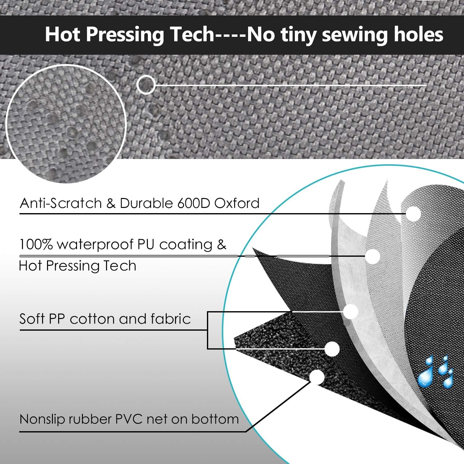 Honest Dog Car Seat Covers with Mesh Window,Dog Seat Cover with Side Flap for Cars, Trucks, and Suv'S - Waterproof & Nonslip Pet Seat Cover for Backseat(Grey,56" Wx60 L)