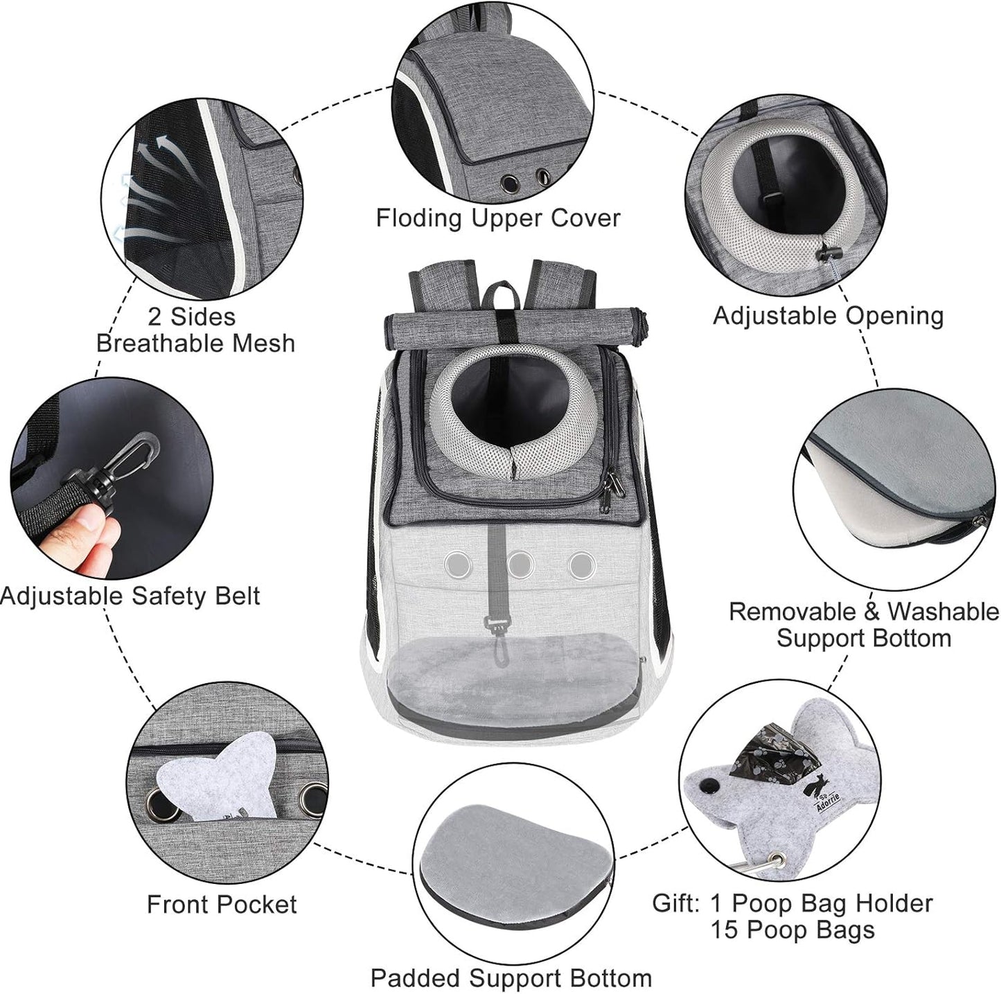 Dog Cat Backpack Carrier for Small Dogs and Cats, Safer Multifunctional Pet Backpack Carrier for Hiking, Walking, Traveling, Outdoor Activities (Black)β¦