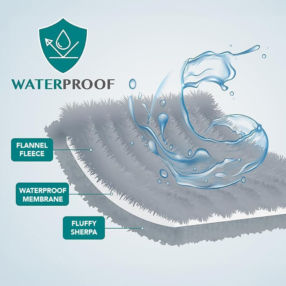 Waterproof Dog Blanket for Medium Large XL Dog Puppy Cat Throw for Couch Cover Leakproof Protection, Sherpa Fleece, Reversible Soft Washable 80X60 Brown Brown