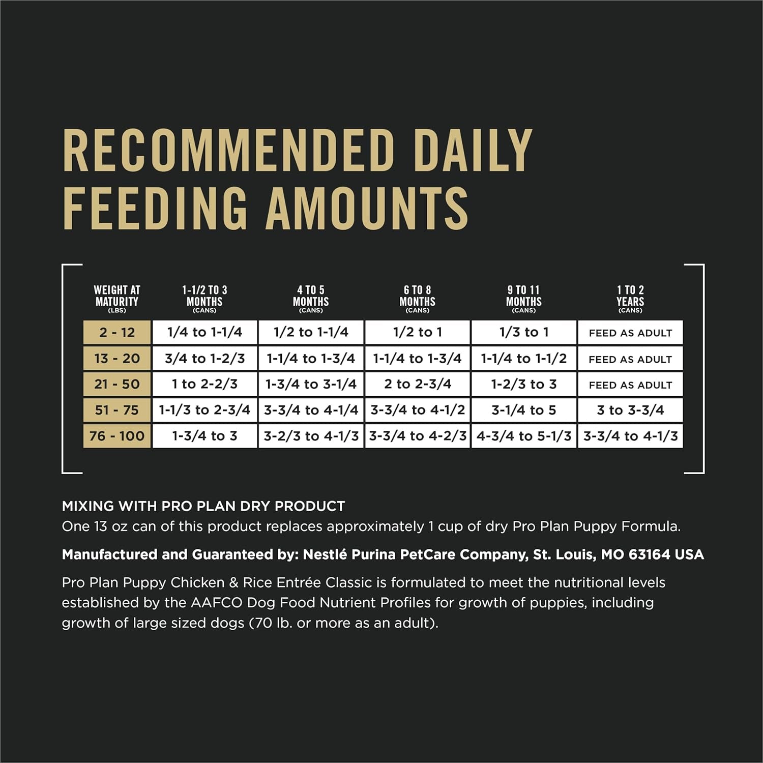 Wet Puppy Food Pate, Wet Food Classic Chicken and Rice Entrée - (Pack of 12) 13 Oz. Cans