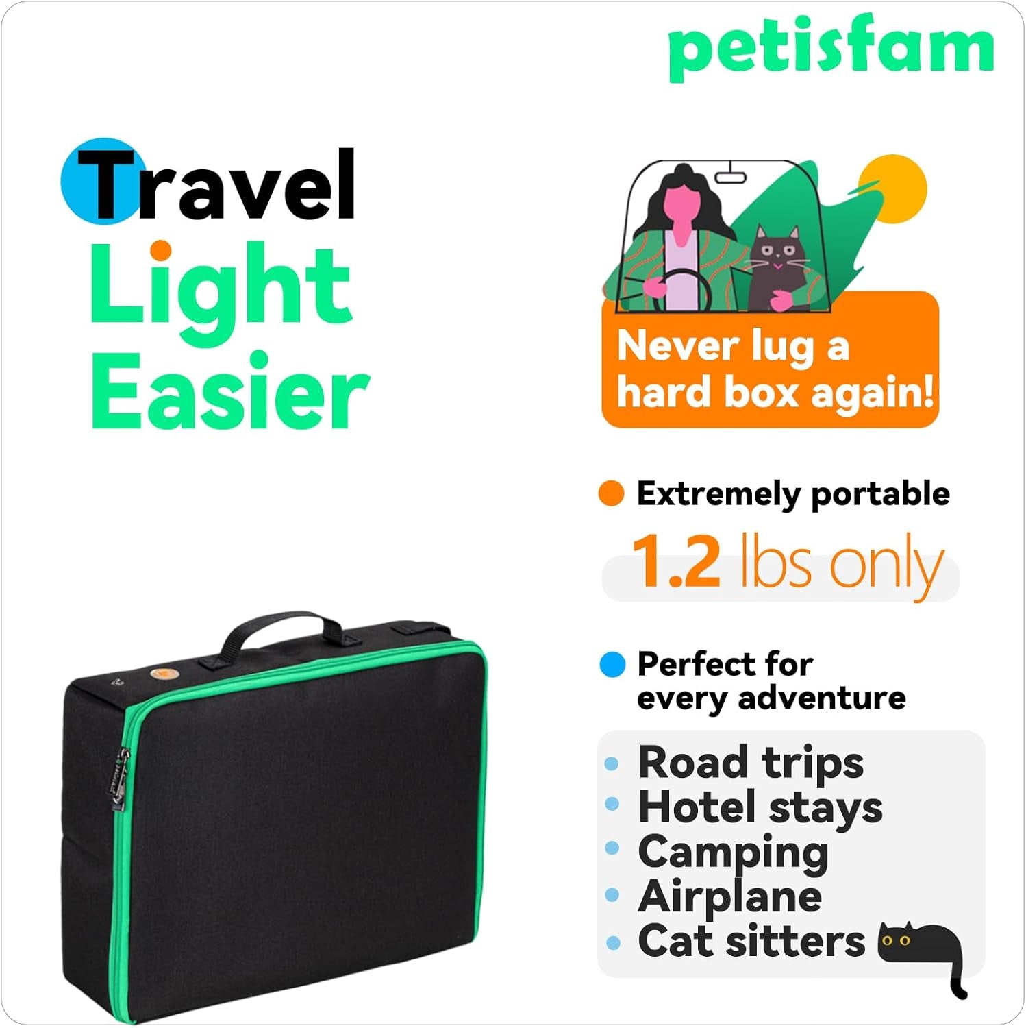 Portable Travel Litter Box for Cats with Lid to Contain Litter and Odor. Easy to Carry, Clean and Store. Easy for Car Travel, Hotle Stays, Flying with Cats