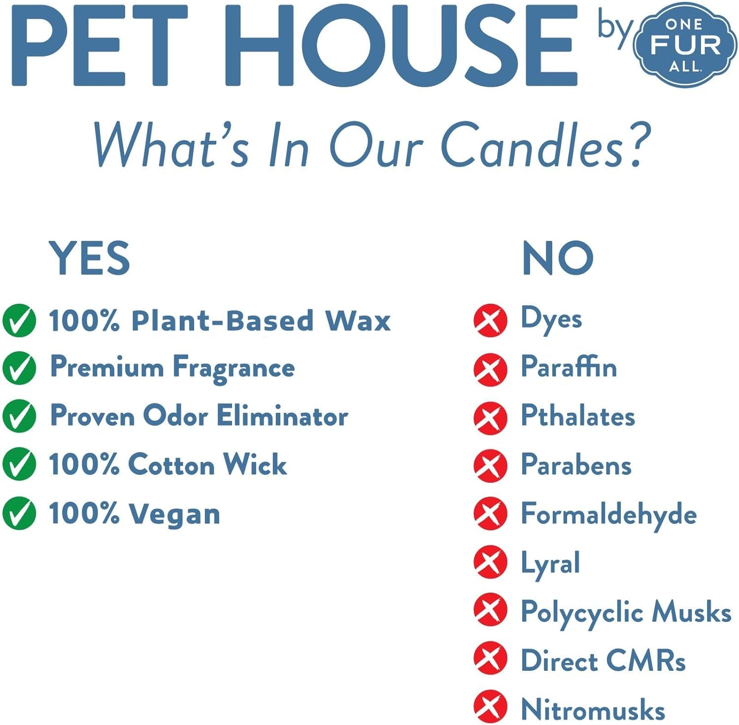 Pet House Pumpkin Candle, Plant-Based Scented Pet Odor Candle, Clean with a 60 Hour Burn Time - Pumpkin Spice, 2 Pack