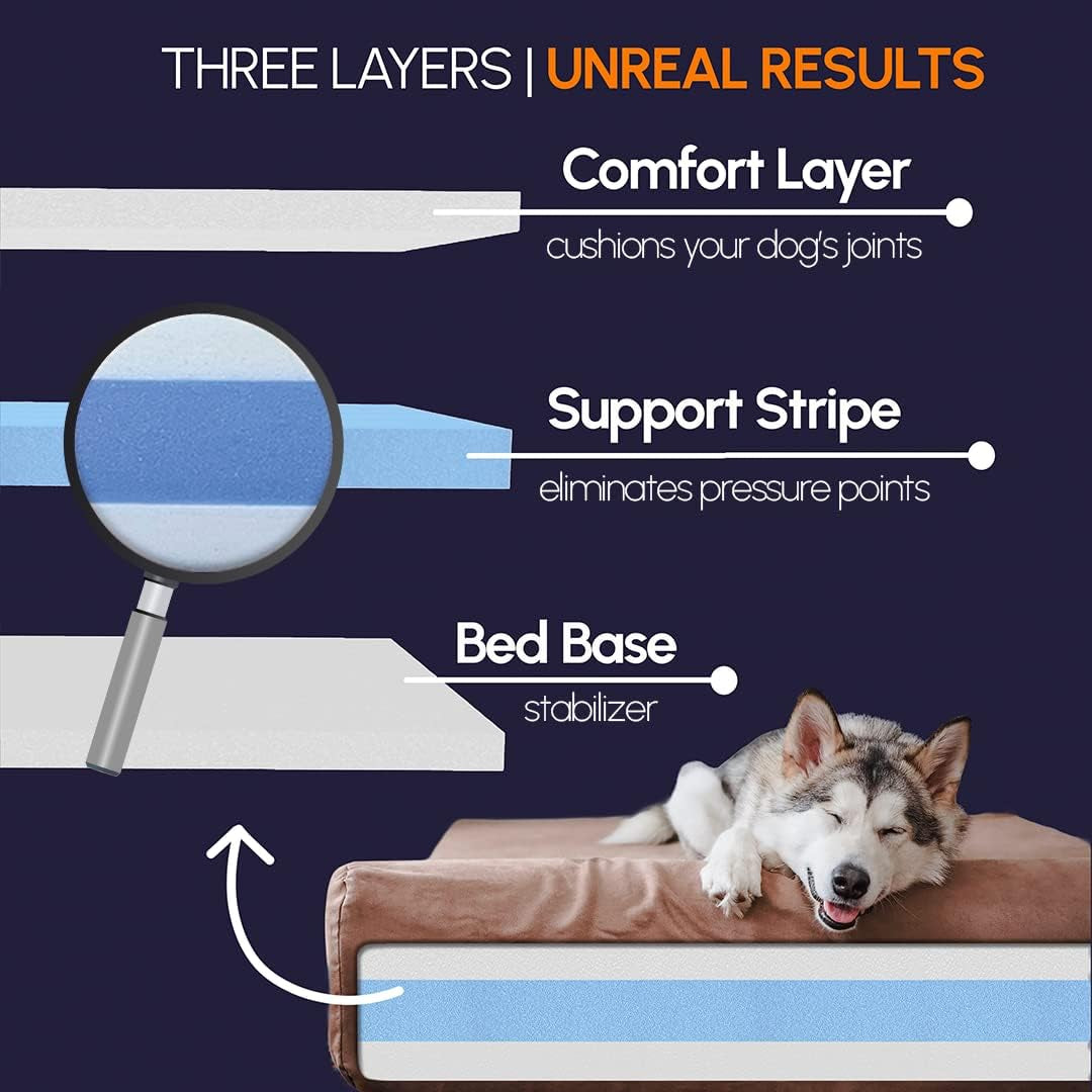 Barker Beds Headrest Extra Large Dog Bed (XL, Chocolate) – 7" Thick Soft & Comfortable Orthopedic Cushion – XL Dog Bed – Washable Microsuede Cover – Made in USA