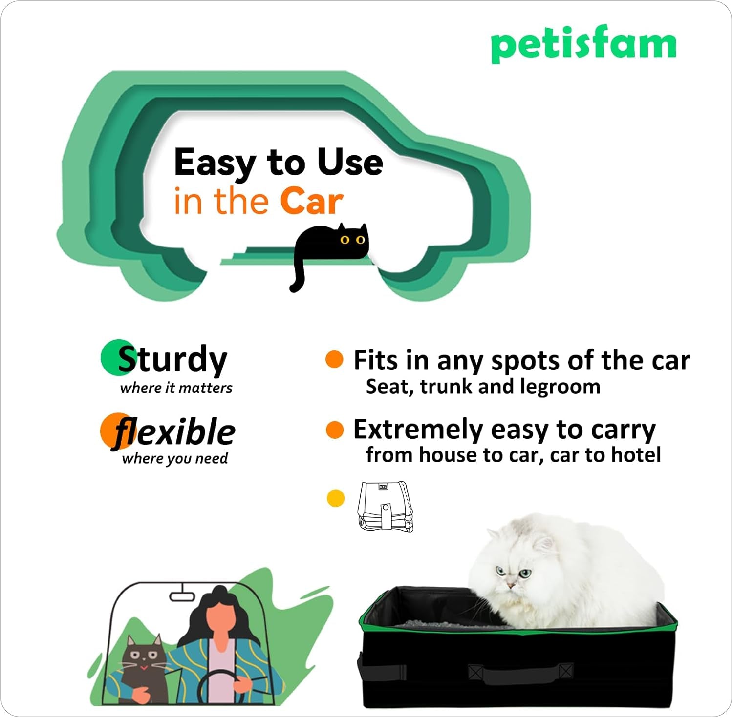 Portable Travel Litter Box for Cats with Lid to Contain Litter and Odor. Easy to Carry, Clean and Store. Easy for Car Travel, Hotle Stays, Flying with Cats