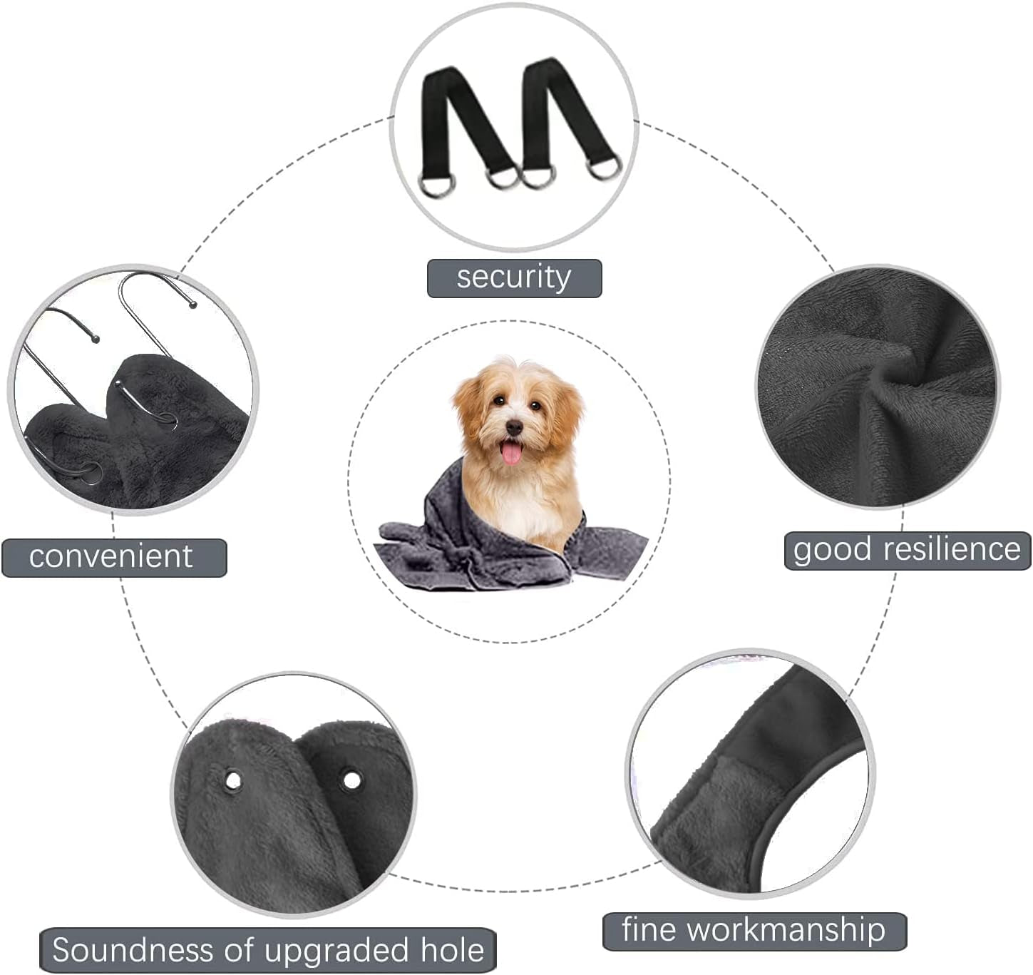 Dog Grooming Supplies - Pet Grooming Hammock, Dog Nail Trimmers/Clippers Included, Pet Grooming Kit for Dog & Cat (L)