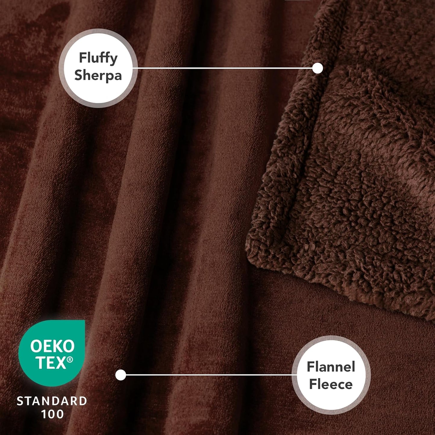 Waterproof Dog Blanket for Medium Large XL Dog Puppy Cat Throw for Couch Cover Leakproof Protection, Sherpa Fleece, Reversible Soft Washable 80X60 Brown Brown
