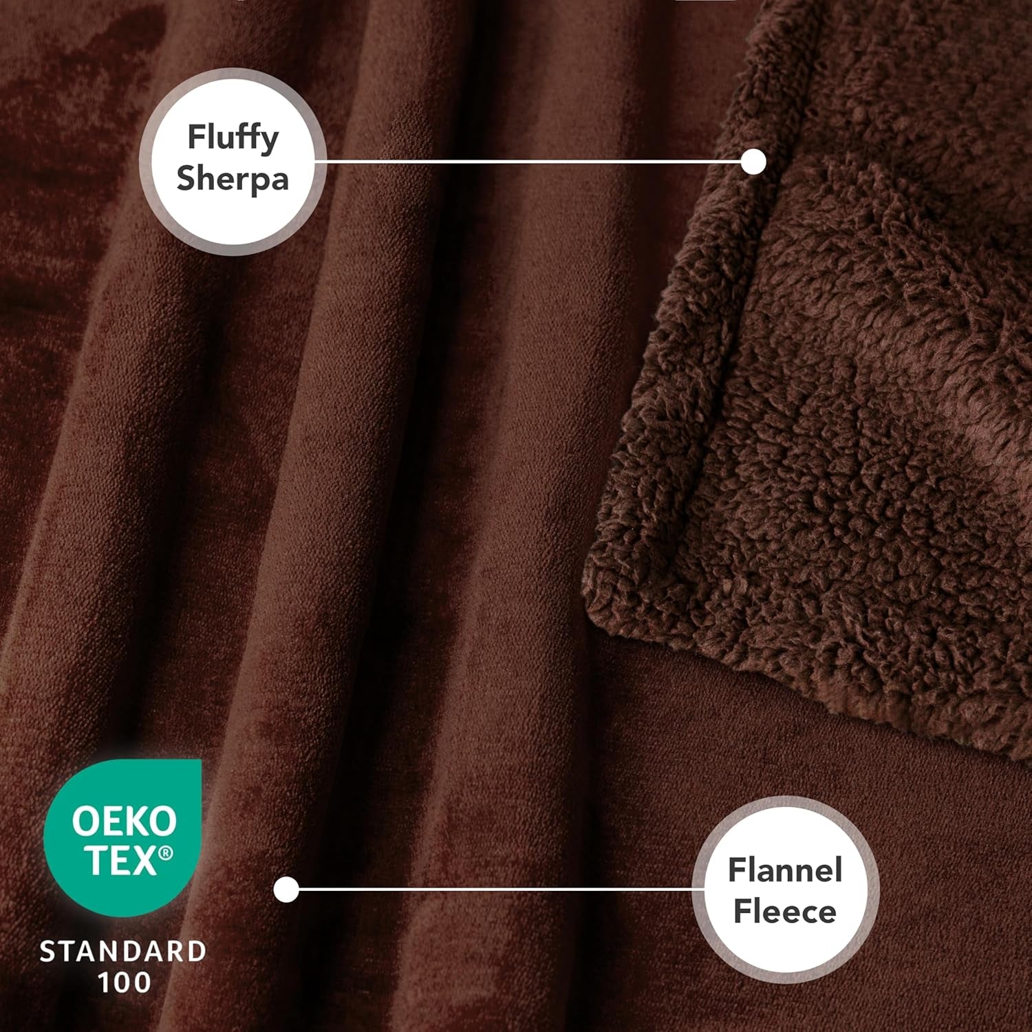 Waterproof Dog Blanket for Medium Large XL Dog Puppy Cat Throw for Couch Cover Leakproof Protection, Sherpa Fleece, Reversible Soft Washable 80X60 Brown Brown