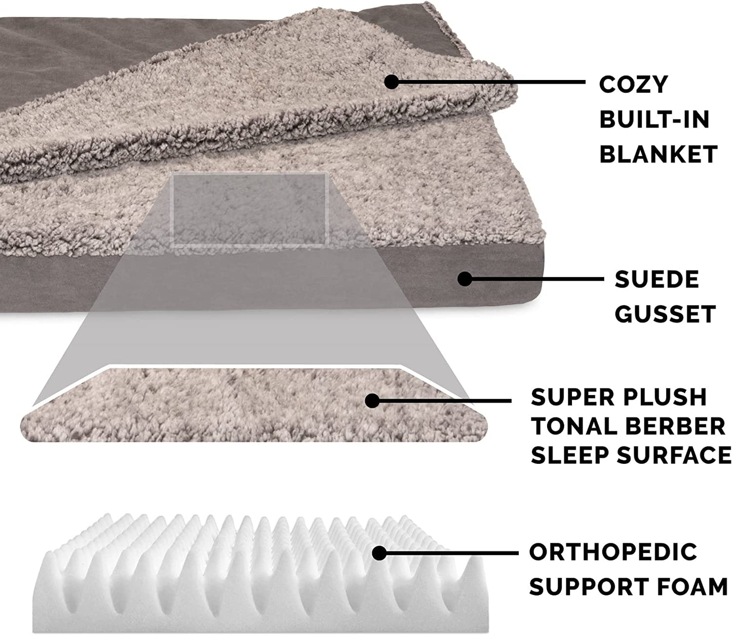 Orthopedic Dog Bed for Medium/Small Dogs W/ Removable Washable Cover, for Dogs up to 35 Lbs - Berber & Suede Blanket Top Mattress - Gray, Medium