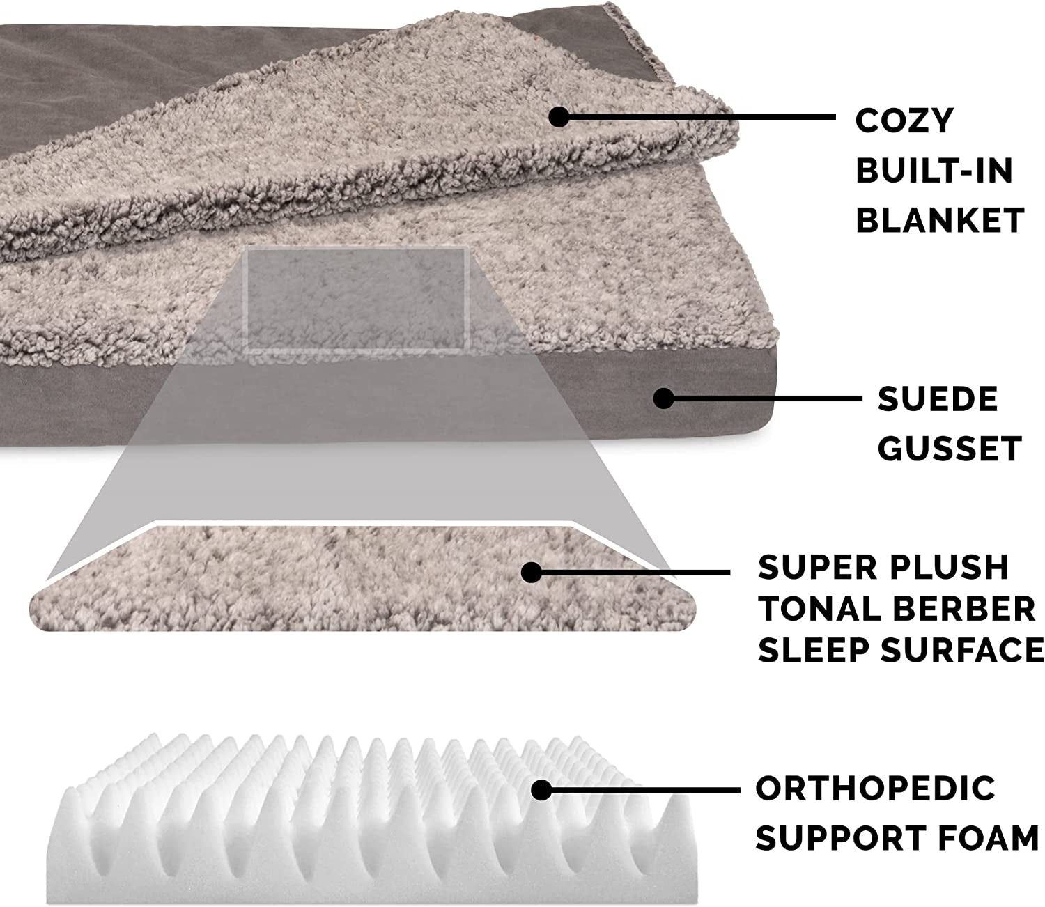 Orthopedic Dog Bed for Medium/Small Dogs W/ Removable Washable Cover, for Dogs up to 35 Lbs - Berber & Suede Blanket Top Mattress - Gray, Medium